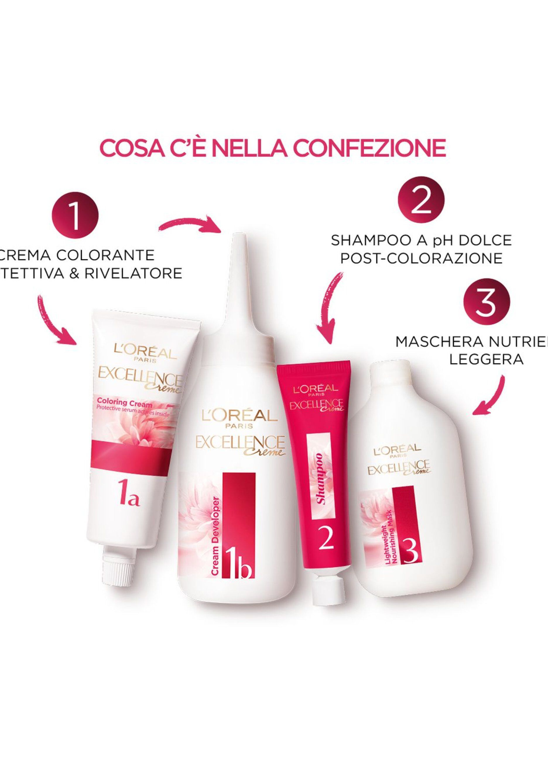 L'Oréal Paris Tinta Capelli Excellence, Copre i capelli bianchi, colore ricco, luminoso e a lunga durata, 1 Nero.